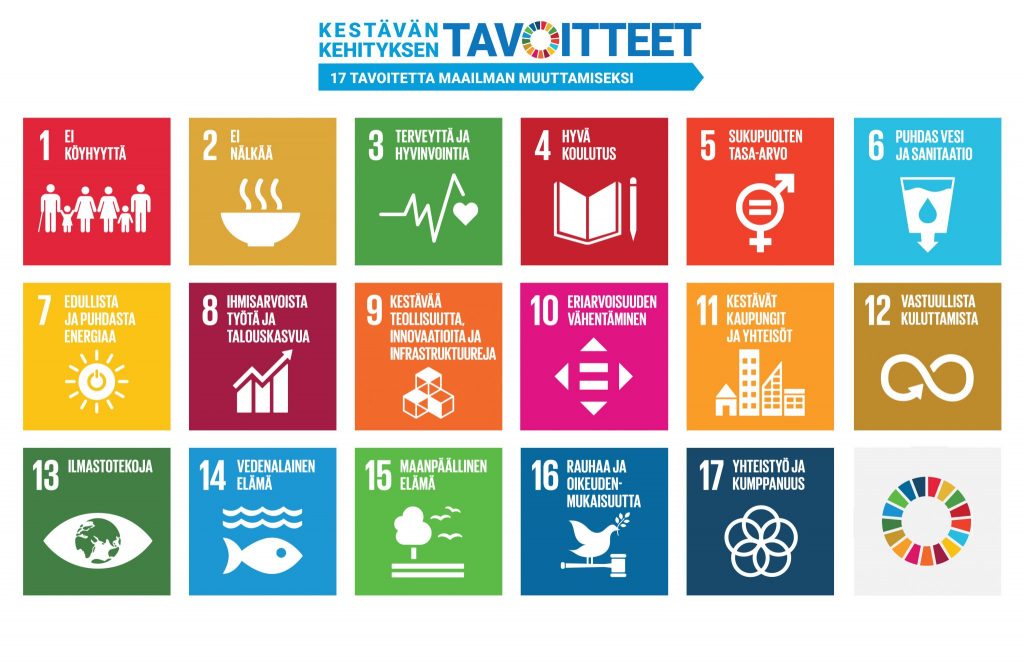 Kestävän kehityksen 17 tavoitetta maailman muuttamiseksi. YK:n kestävän kehityksen tavoiteohjelma Agenda 2030 tähtää äärimmäisen köyhyyden poistamiseen sekä kestävään kehitykseen, jossa otetaan ympäristö, talous ja ihminen tasavertaisesti huomioon.
