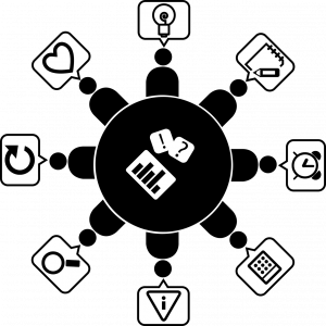 The image is in black and white. In the picture, eight figures are sitting around a round table. There are three symbols on the table: an exclamation mark, a question mark, and a bar graph. The characters around the table have speech bubbles, each with a symbol. The symbols for the persons from north to clockwise are as follows: light bulb, notepad and pen, alarm clock, calculator, warning triangle, magnifying glass, an arrow that forms a circle and a heart. 