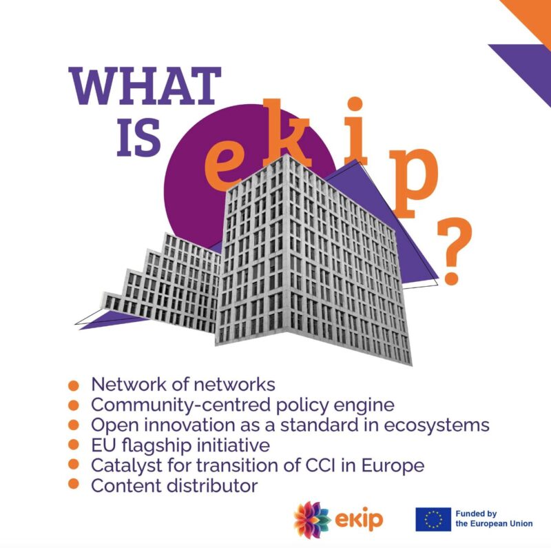 Graafinen kuva, jossa on teksti 'What is ekip?' isoin kirjaimin. Keskellä on useita päällekkäisiä harmaita rakennuselementtejä värikkäiden muotojen päällä. Alareunassa on luettelo, joka kuvaa ekipin roolia, kuten verkostojen verkosto ja EU:n lippulaivahanke. Alakulmassa näkyy ekip‑logo ja Euroopan unionin rahoitusmerkintä.