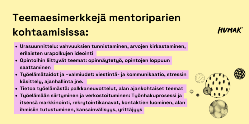 Grafiikka otsikolla "Teemaesimerkkejä mentoriparien kohtaamisissa:" ja luettelo ehdotetuista teemoista: urasuunnittelu (vahvuuksien tunnistaminen, arvojen kirkastaminen, erilaisten urapolkujen ideointi); opintoihin liittyvät teemat (opinnäytetyö, opintojen loppuun saattaminen); työelämätaidot ja -valmiudet (viestintä- ja kommunikaatiotaidot, stressin käsittely, ajanhallinta ym.); tietoa työelämästä (palkkaneuvottelut, alan ajankohtaiset teemat); työelämään siirtyminen ja verkostoituminen (työnhakuprosessi ja itsensä markkinointi, rekrytointikanavat, kontaktien luominen, alan ihmisiin tutustuminen, kansainvälisyys, yrittäjyys), Humak-logo oikeassa yläkulmassa.