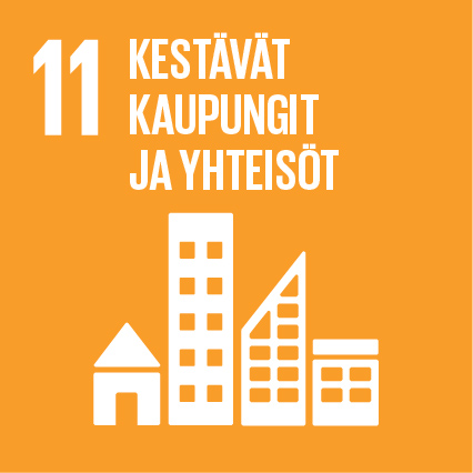 Kestävän kehityksen tavoite 11: Kestävät kaupungit ja yhteisöt.