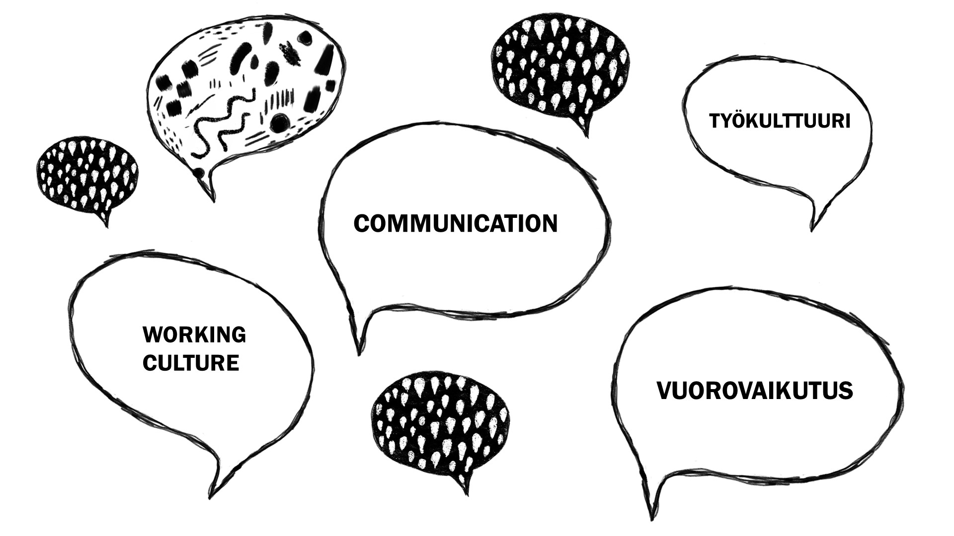 Puhekuplia, joissa lukee sekä suomeksi että englanniksi työhön liittyviä sanoja