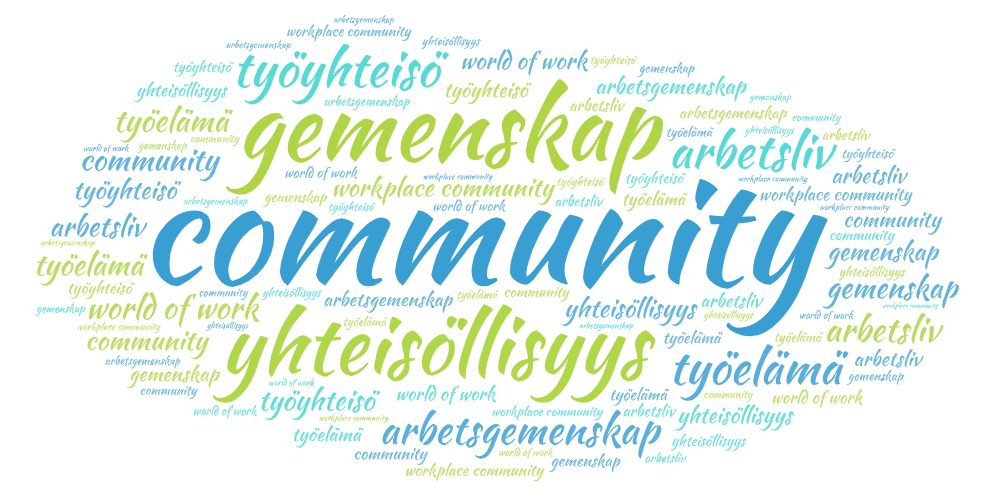 Sanapilvi, jossa sana yhteisöllisyys monella eri kielellä.