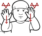 Mustalla kynällä piirretty kuva henkilöstä rintakehästä ylöspäin. Kuvan henkilöllä on molemmat kädet pystyssä niin, että kyynärpäissä on 90-asteen kulma. Molemmat kämmenet osoittavat katsojaan päin ja sormet ovat kevyesti harallaan. Kämmenistä lähtee punaiset nuolet alaspäin. Nuolet kuvaavat käsien liikettä alaspäin. Molempien kämmenten sormenpäiden kohdalla on punaiset siksak-kuviot. Niillä kuvataan sormien väristelyä. Sormia siis väristellään samaa aikaa, kun käsi liikutetaan alaspäin.