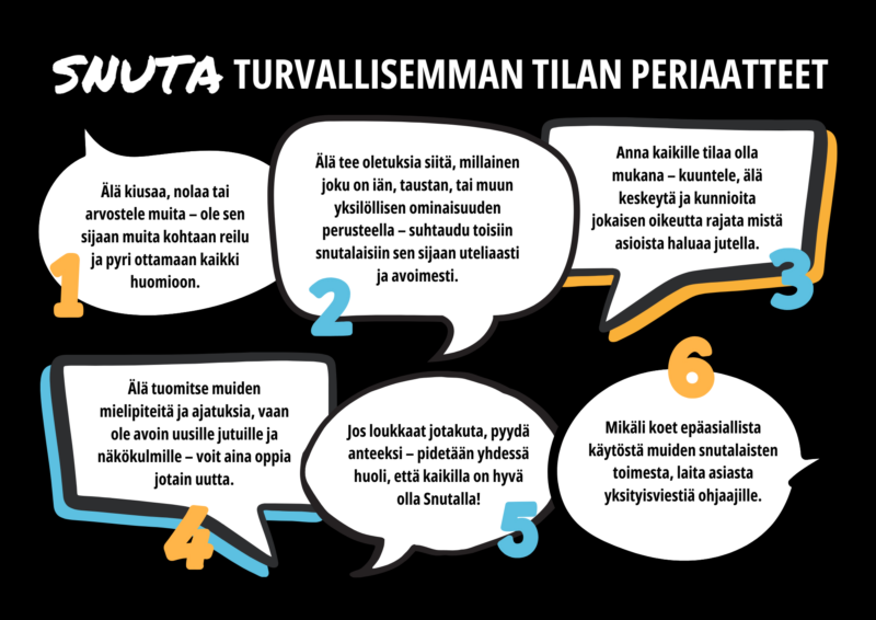 Kuvassa on Snutan “Turvallisemman tilan periaatteet” -juliste. Mustalla taustalla on kuusi värillistä puhekuplaa, joissa on numerot 1–6 ja periaatteet kirjoitettuna. Tekstit kertovat muun muassa muiden kunnioittamisesta, oletusten välttämisestä, kuuntelemisesta, avoimuudesta erilaisille mielipiteille, anteeksipyynnön tärkeydestä sekä epäasiallisesta käytöksestä ilmoittamisesta ohjaajille.