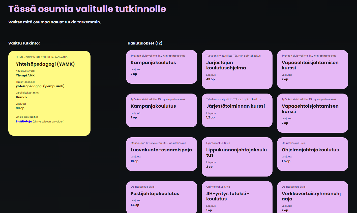Kuvassa kuvakaappaus Osaamiskiekko.fi-palvelusta. Kuvassa on valittu tutkinnoksi Humakin yhteisöpedagogi (YAMK) tutkinto ja etsitty hakutuloksia järjestöissä hankitusta osaamisesta, joita voisi hyödyntää osana yhteisöpedagogin tutkintoa.