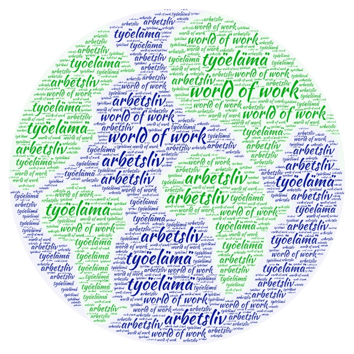 Maapallo, jooka koostuu työelämä sanasta.