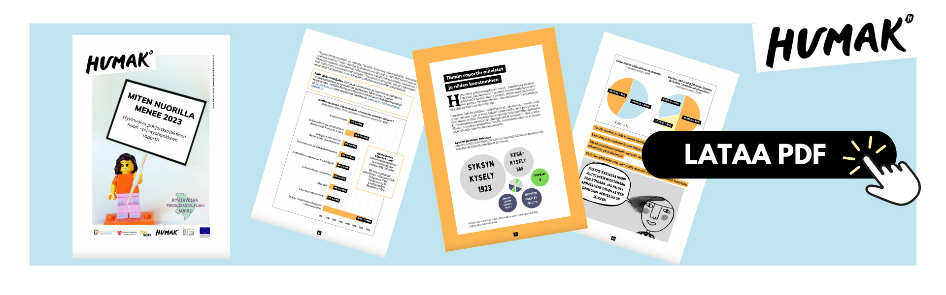 Linkki: https://www.humak.fi/julkaisut/miten-nuorilla-menee-2023/
