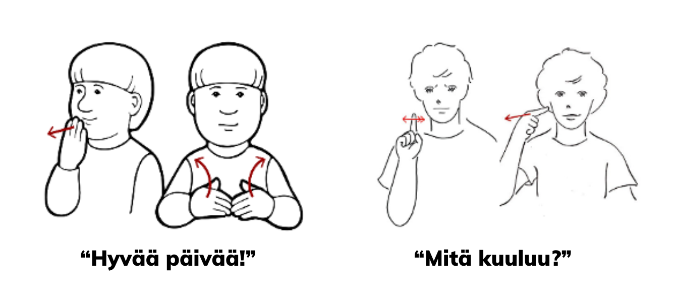 Kaksi mustavalkoista piirrosta vierekkäin. Vasemmanpuolinen ihmishahmo viittoo viittomat HYVÄ ja PÄIVÄ, oikeanpuoleinen viittoo viittomat MITÄ ja KUULLA.