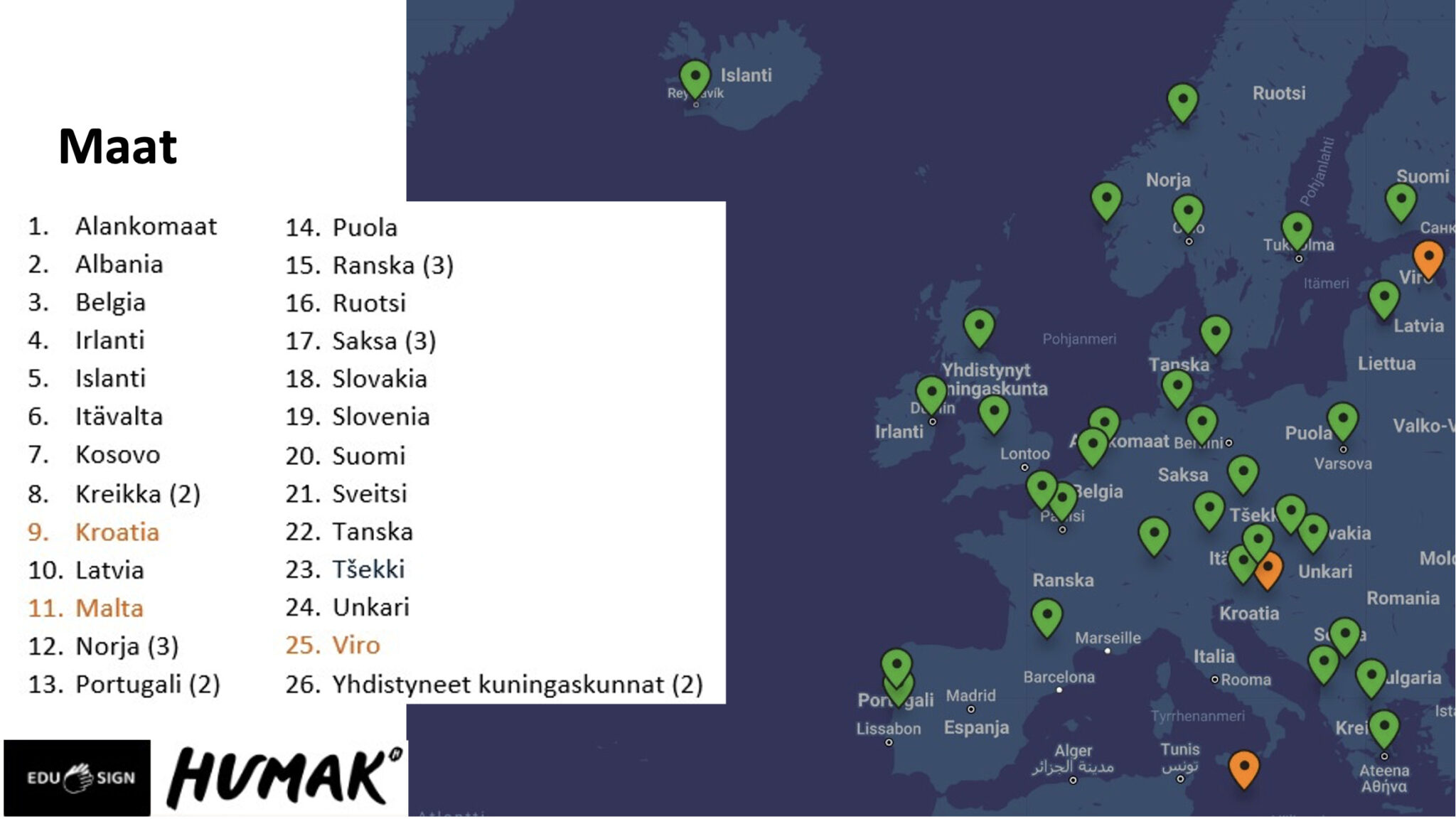 Kuvan oikeassa reunassa on kartta Euroopasta, johon on merkitty 32 vihreää sijaintipistettä sekä kolme oranssia sijaintipistettä. Sijanitipisteet osoittavat, missä päin Eurooppaa kyselyyn vastanneet oppilaitokset sijaitsevat. Kuvan vasemmassa reunassa on listattu 26 maata, joista saimme vastauksia. Maan nimen perään on merkitty sulkeisiin luku, jos vastauksia saatiin useammasta kuin yhdestä oppilaitoksesta. Kuvassa listatut maat ovat: Alankomaat, Albania, Belgia, Irlanti, Islanti, Itävalta, Kosovo, Kreikka (2), Kroatia (oranssi), Latvia, Malta (oranssi) Norja (3), Portugali (2), Puola, Ranska (3), Ruotsi, Saksa (3), Slovakia, Slovenia, Suomi, Sveitsi, Tanska, Tšekki, Unkari, Viro (oranssi) ja Yhdistyneet kansakunnat (2).