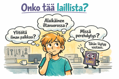 Sarjakuvamainen kuva, jossa henkilö seisoo keittiöympäristössä ja miettii työelämään liittyviä kysymyksiä. Henkilön ympärillä on puhekuplia teksteillä “Ylityötä ilman palkkaa?”, “Alaikäinen iltavuorossa?” ja “Missä perehdytys?”. Vieressä on piirretty lakikirjahahmo, joka sanoo: “Tähän löytyy vastaus.” Kuvan yläreunassa lukee: “Onko tää laillista?”