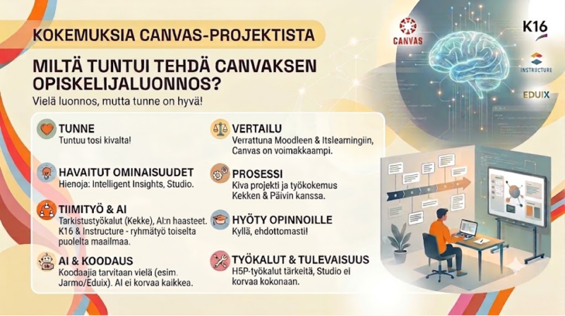 Gökhanin kokemuksia osa-alueissa: tunne, vertailu, havaitut ominaisuudet, prosessi, tiimityö ja tekoäly, hyöty opinnoille, tekoäly ja koodaus sekä ätyökalut ja tulevaisuus. Humak kiittää!