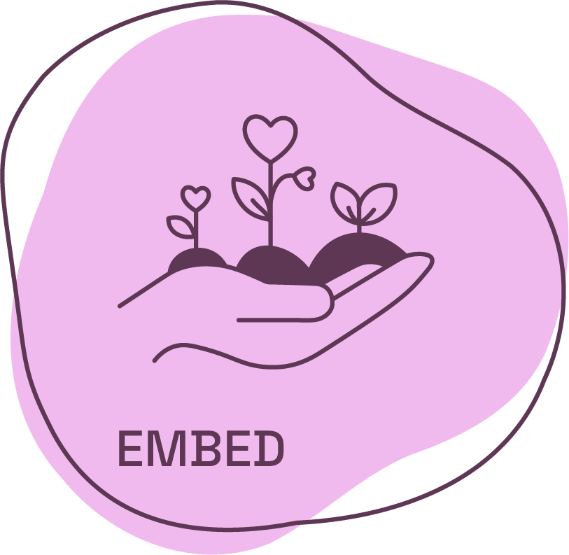 Illustration of an open hand holding three small seedlings with heart-shaped leaves growing from mounds of soil on a pink abstract background, with the word "EMBED" beneath, symbolizing nurturing growth and inclusion.